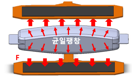 그림29