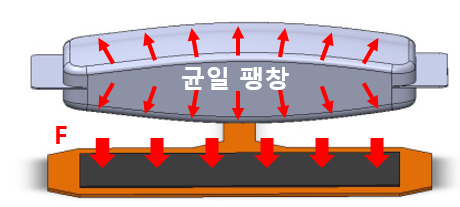 그림87
