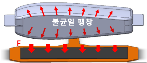 그림88